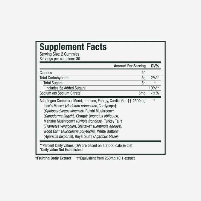 Plant People - WonderDay Mushroom Gummies - Wild Raspberry - 60ct - 2500mg per Serving - 30 Servings image 5